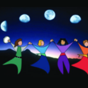 Women Led Rosh Chodesh Minyan